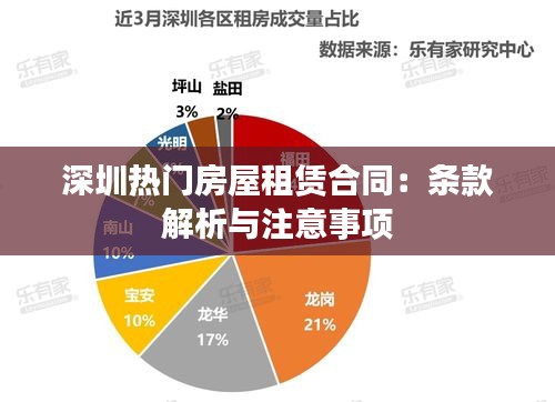 深圳热门房屋租赁合同：条款解析与注意事项