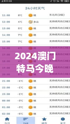 2024澳门特马今晚开奖亿彩网,实效性策略解读_OP4.111