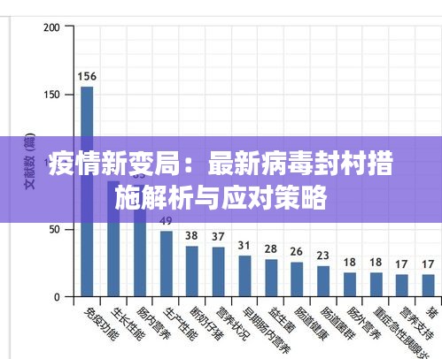 疫情新变局：最新病毒封村措施解析与应对策略