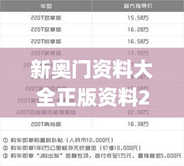 新奥门资料大全正版资料2024年免费下载,数据导向实施_增强版8.697