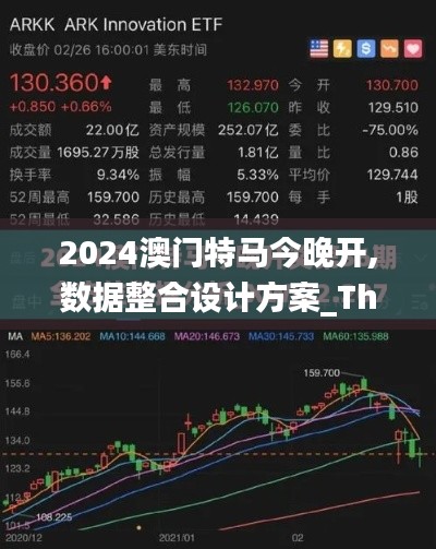 2024澳门特马今晚开,数据整合设计方案_The5.674