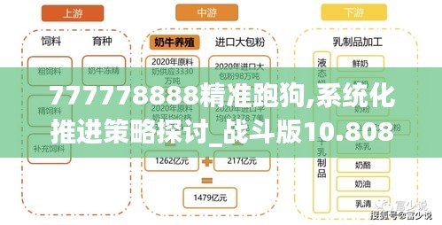 777778888精准跑狗,系统化推进策略探讨_战斗版10.808