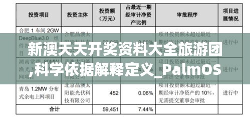 新澳天天开奖资料大全旅游团,科学依据解释定义_PalmOS6.725