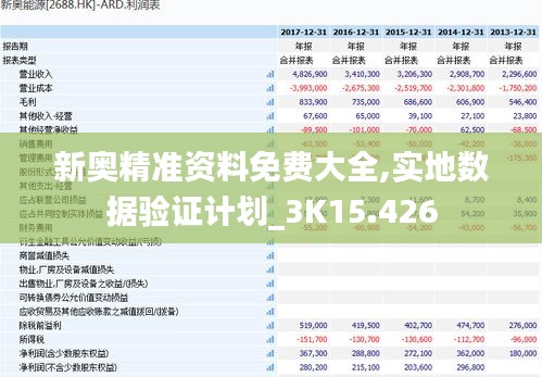 新奥精准资料免费大全,实地数据验证计划_3K15.426