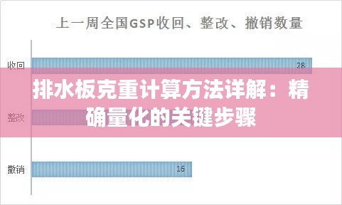 排水板克重计算方法详解：精确量化的关键步骤