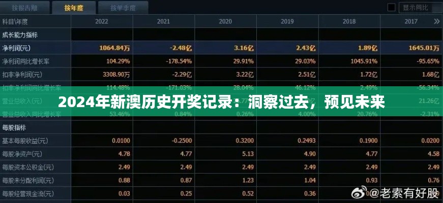 2024年新澳历史开奖记录：洞察过去，预见未来