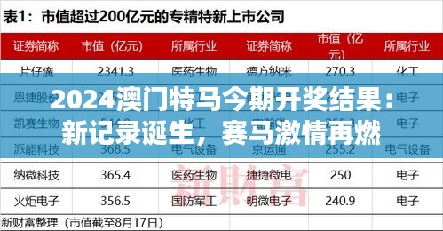 2024澳门特马今期开奖结果：新记录诞生，赛马激情再燃