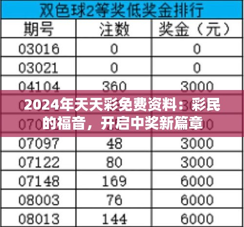 2024年天天彩免费资料：彩民的福音，开启中奖新篇章