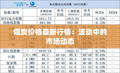 煤炭价格最新行情：波动中的市场动态