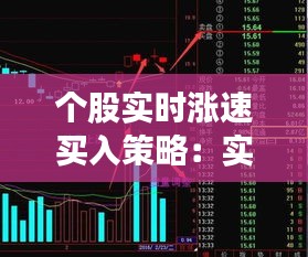 个股实时涨速买入策略：实战经验分享