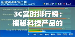 3C实时排行榜：揭秘科技产品的新宠儿