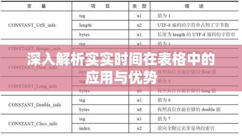 鸟声兽心