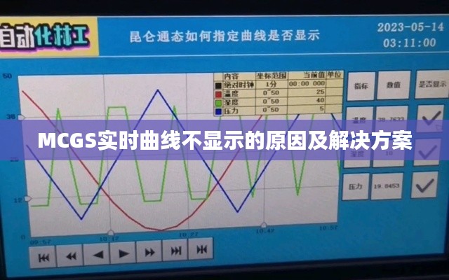 MCGS实时曲线不显示的原因及解决方案