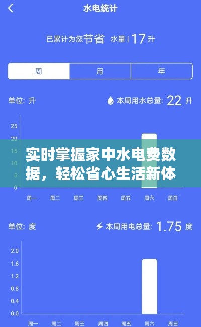 实时掌握家中水电费数据，轻松省心生活新体验