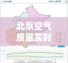 北京空气质量实时指数：监测与应对之道