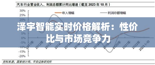 泽宇智能实时价格解析：性价比与市场竞争力