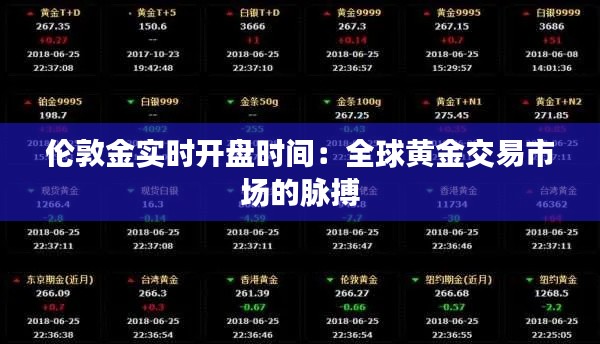 伦敦金实时开盘时间：全球黄金交易市场的脉搏