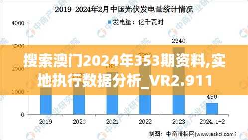 搜索澳门2024年353期资料,实地执行数据分析_VR2.911