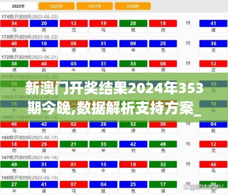 新澳门开奖结果2024年353期今晚,数据解析支持方案_HarmonyOS7.294