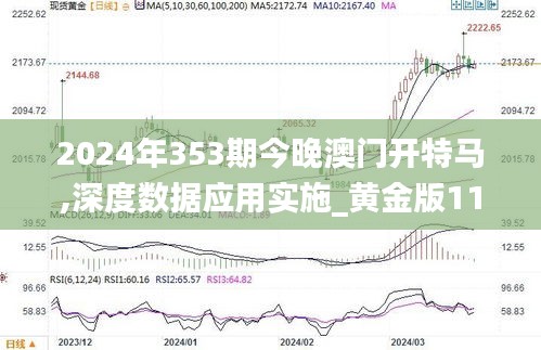 2024年353期今晚澳门开特马,深度数据应用实施_黄金版110.522