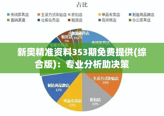 新奥精准资料353期免费提供(综合版)：专业分析助决策