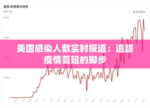 美国感染人数实时报道：追踪疫情蔓延的脚步