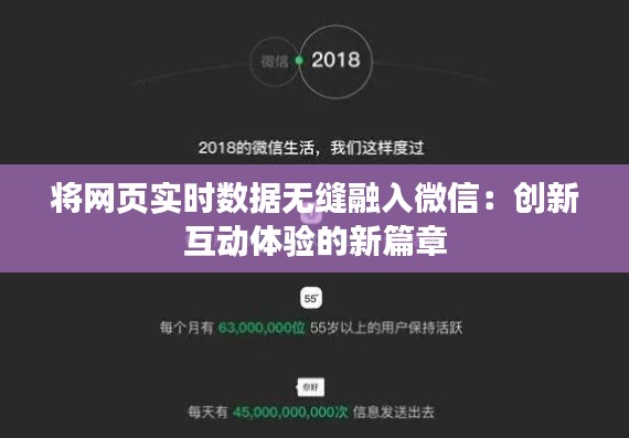 将网页实时数据无缝融入微信：创新互动体验的新篇章