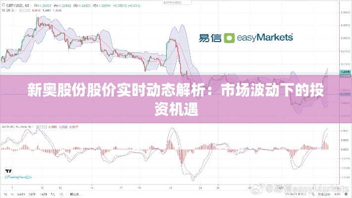 新奥股份股价实时动态解析：市场波动下的投资机遇