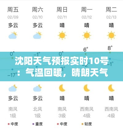 沈阳天气预报实时10号：气温回暖，晴朗天气迎春