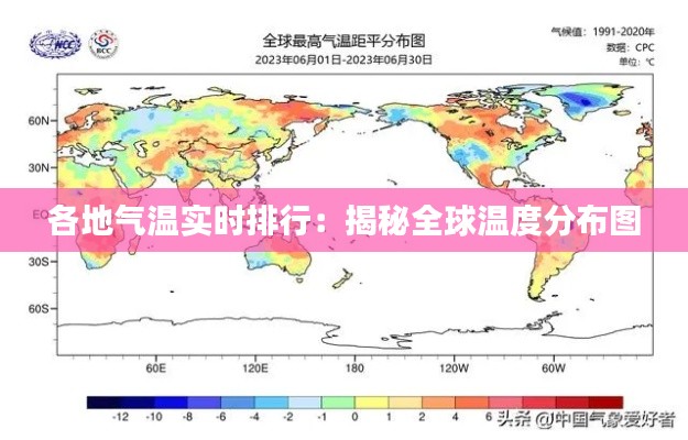 各地气温实时排行：揭秘全球温度分布图