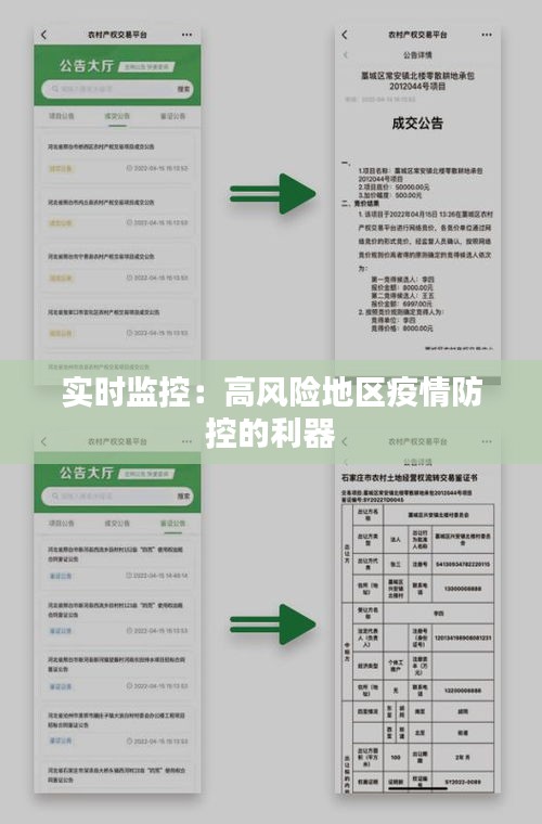 实时监控：高风险地区疫情防控的利器