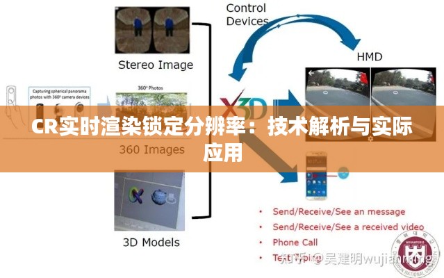 CR实时渲染锁定分辨率：技术解析与实际应用