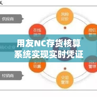 用友NC存货核算系统实现实时凭证生成的创新应用