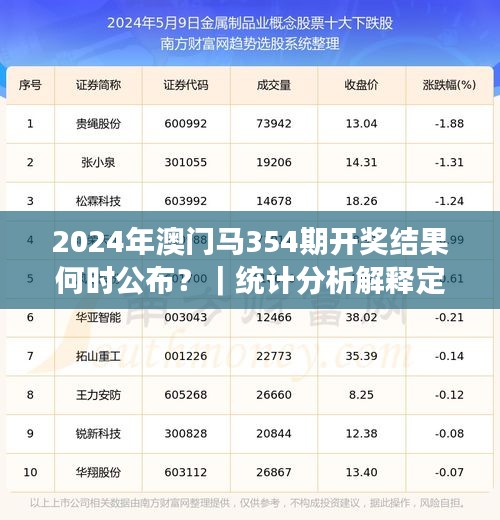 2024年澳门马354期开奖结果何时公布？｜统计分析解释定义