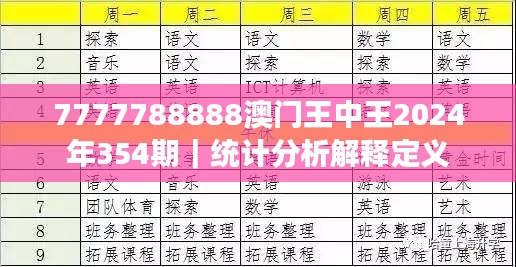 7777788888澳门王中王2024年354期｜统计分析解释定义