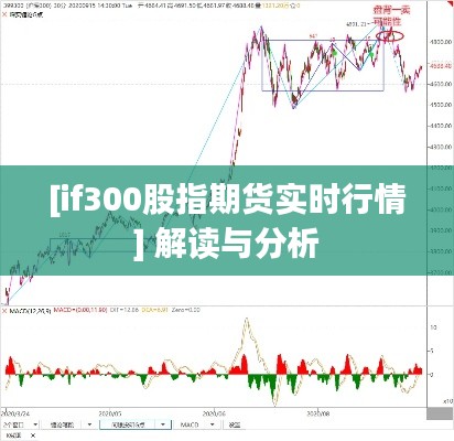 [if300股指期货实时行情] 解读与分析