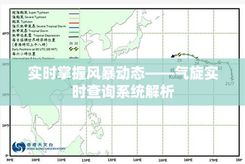 实时掌握风暴动态——气旋实时查询系统解析