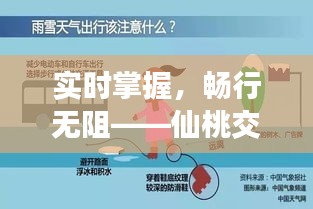 实时掌握，畅行无阻——仙桃交通实时状态全解析