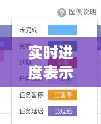 实时进度表示：提升工作效率的艺术