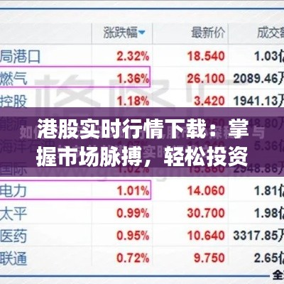 港股实时行情下载：掌握市场脉搏，轻松投资港股