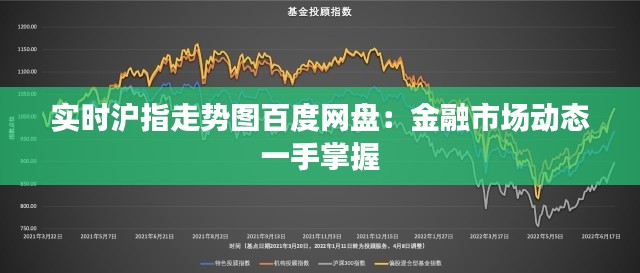 实时沪指走势图百度网盘：金融市场动态一手掌握