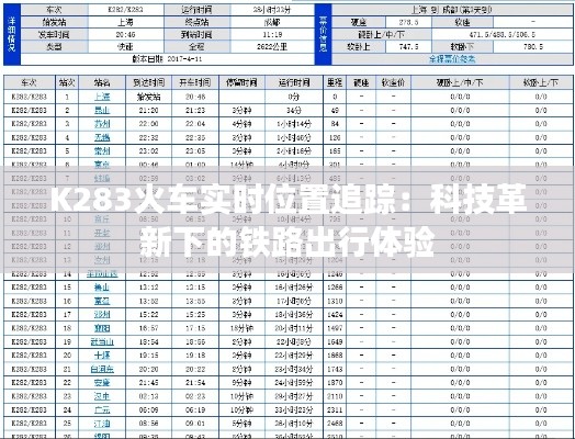 K283火车实时位置追踪：科技革新下的铁路出行体验