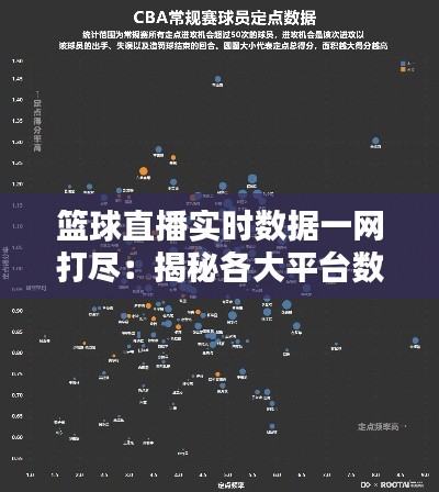 篮球直播实时数据一网打尽：揭秘各大平台数据源汇总