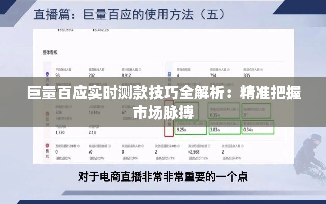 巨量百应实时测款技巧全解析：精准把握市场脉搏