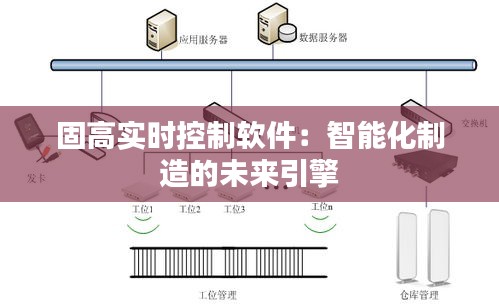 固高实时控制软件：智能化制造的未来引擎