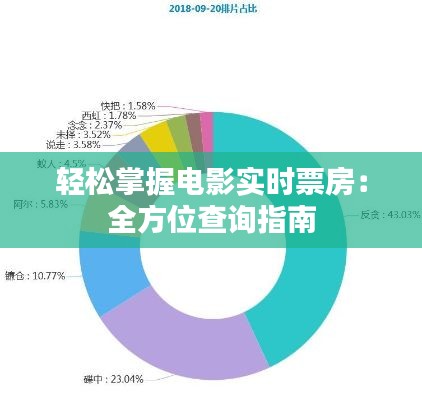 客户案例 第10页