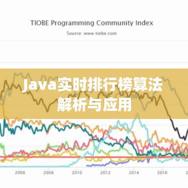 Java实时排行榜算法解析与应用