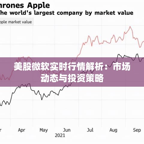 美股微软实时行情解析：市场动态与投资策略