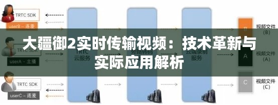 大疆御2实时传输视频：技术革新与实际应用解析