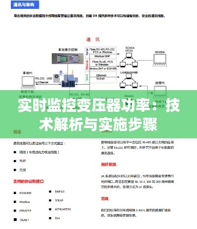 实时监控变压器功率：技术解析与实施步骤